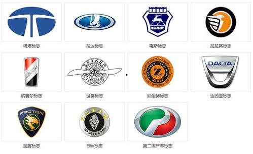 国产车车标,创新科技铸就辉煌